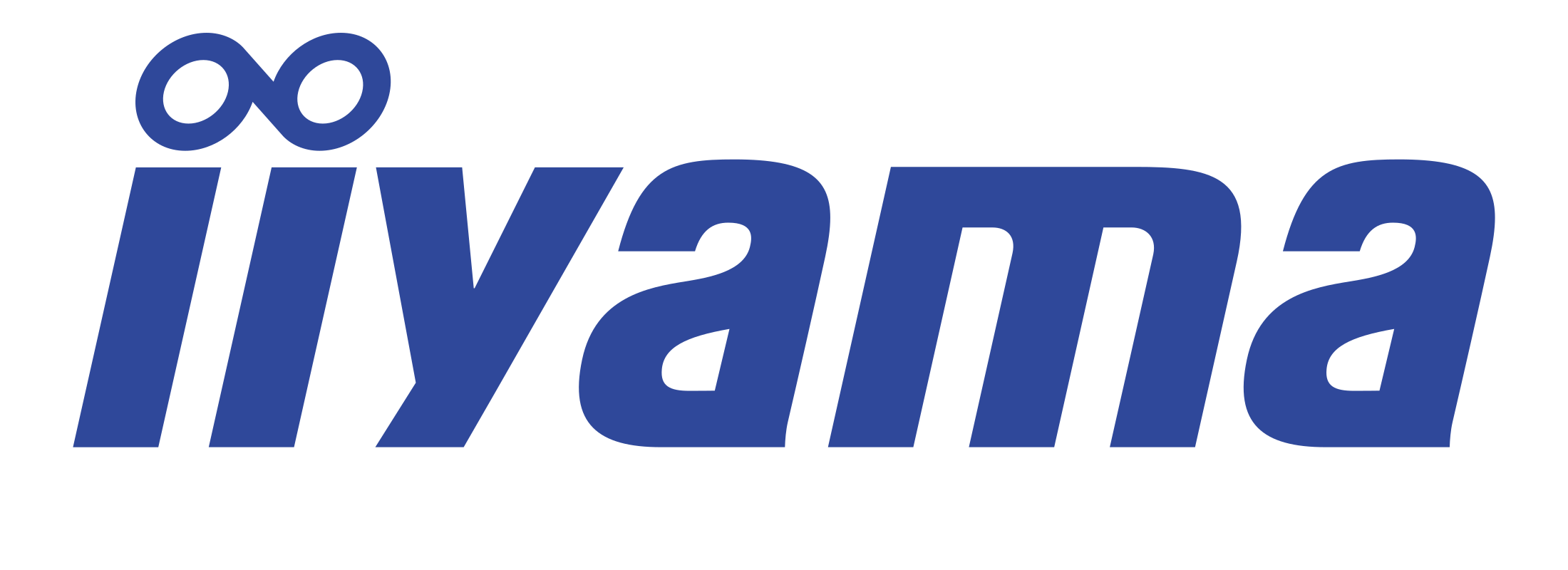 Logo iiyama (Hersteller Cashline)